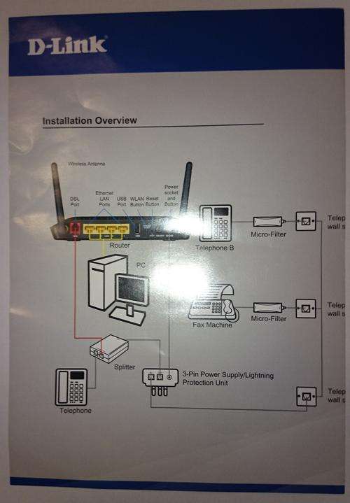 DLink DSL-2640U Wireless ADSL Router_Manual