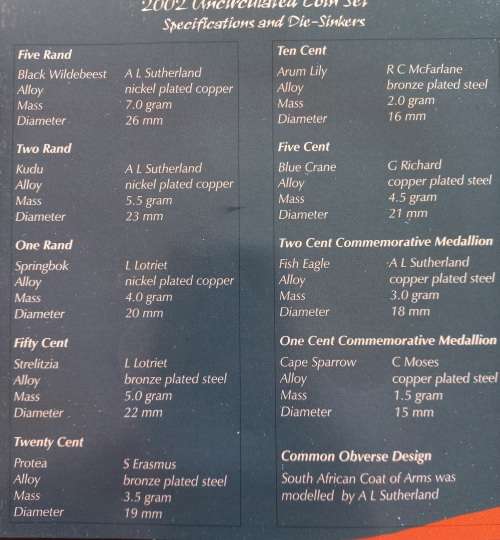 2002 UNCIRCULATED COIN SET..