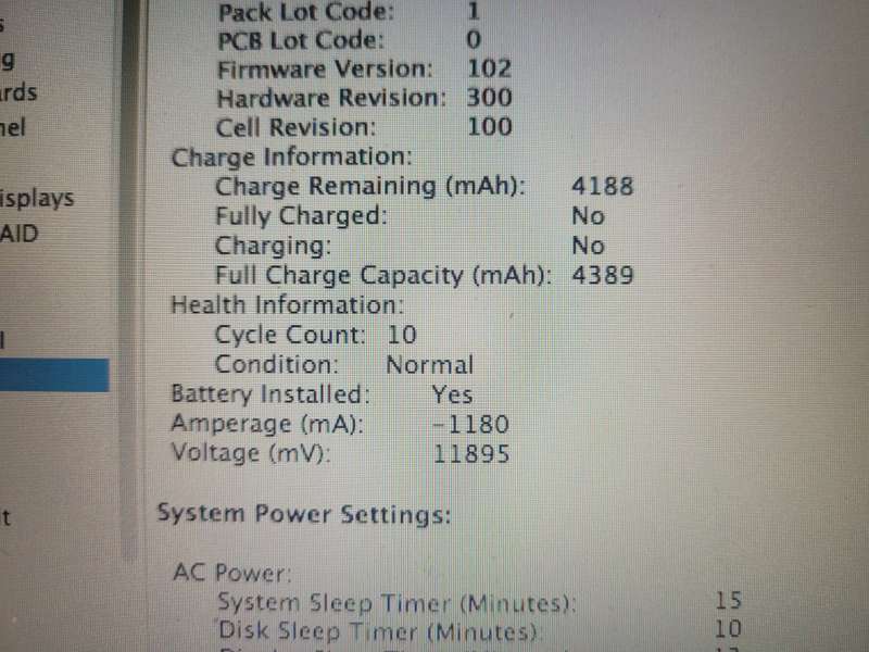 Macbook & Charger | Excellent Condition
