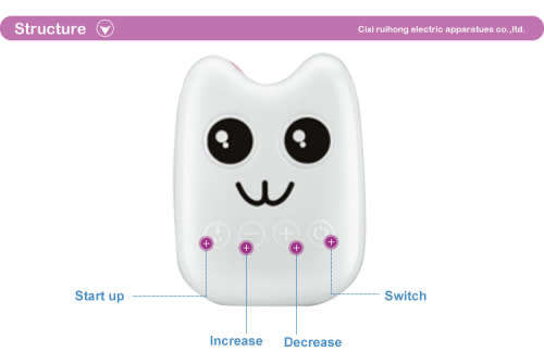 usb electronic BREAST PUMP