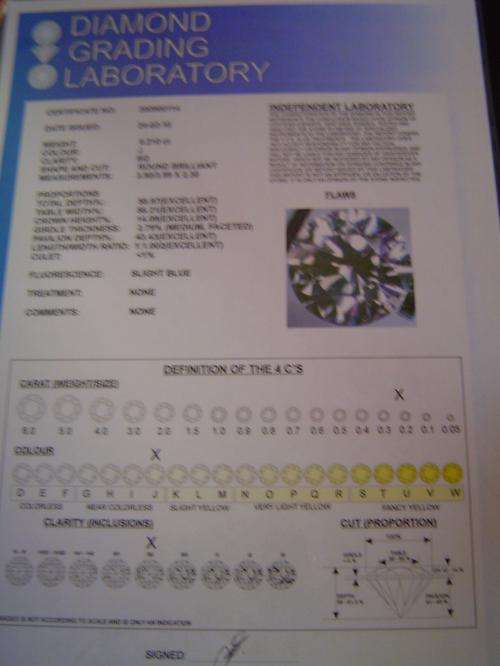 REAL NATURAL UNTREATED DIAMONDS 0.210 CTS  I COL/Si1  CERTIFIED