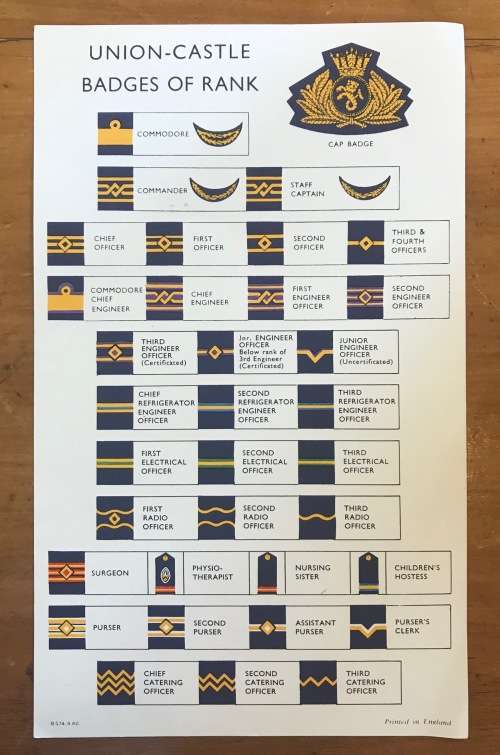 UNION-CASTLE LINE BADGES of RANK=Printed in England=Steamship=Sailing=Shipping=Officer=Commodore