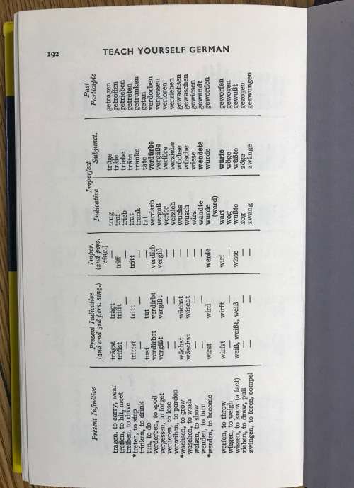 GERMAN LANGUAGE TEACH YOURSELF BOOKS 1971.