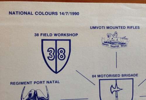 MILITARY=84 MOTORISED BRIGADE=1990=SOUTH AFRICA=COMMEMORATIVE COVER=DURBAN=UMVOTI=NMR=NFA=SIGNALS.