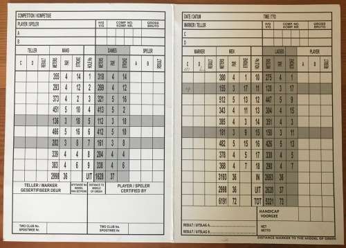 GOLF SCORECARD BRITS GOLF COURSE HARTEBEESPOORT DAM AREA UNUSED 18 HOLES PLAYER FOUR BALL.