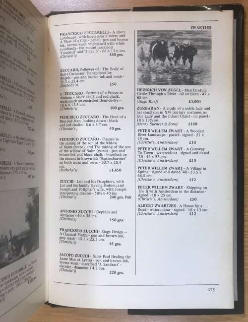 THE LYLE OFFICIAL ARTS REVIEW 1976 ARTISTS A - Z BLACK and WHITE.