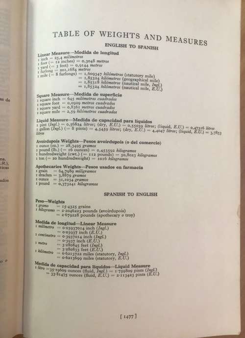 CASSELS SPANISH-ENGLISH ENGLISH-SPANISH DICTIONARY 1963 2nd EDITION SPAIN