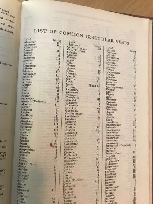 CASSELS SPANISH-ENGLISH ENGLISH-SPANISH DICTIONARY 1963 2nd EDITION SPAIN