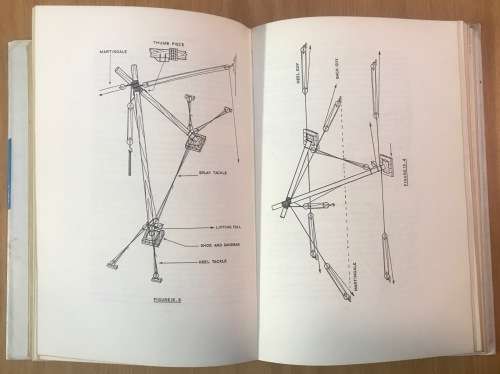 The Theory and Practice of Seamanship Graham Danton 1972 4th Edition METRIC SAILING SHIP HANDLING
