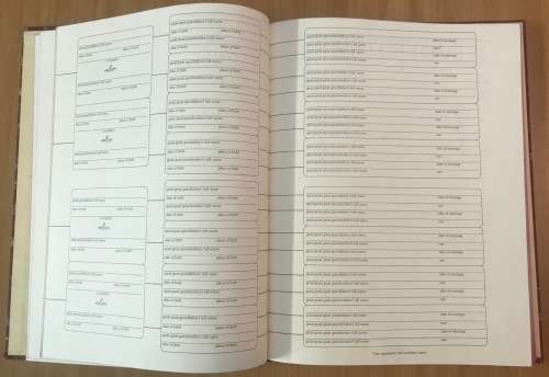 OUR FAMILY HISTORY 1981 CROWN PUBLISHERS CREATING A DETAILED FAMILY TREE NETWORK NEW BOOKUNUSED!!!!