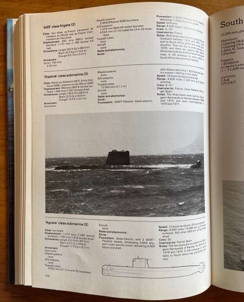 THE WORLD`S NAVIES CHRIS CHANT 19080 SHIPS SUBMARINES AIRCRAFT CARRIERS DESTROYERS A-Z COUNTRIES RSA