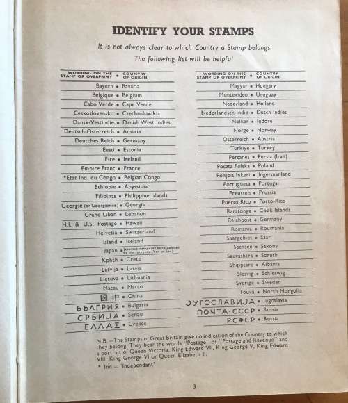 TRIUMPH STAMP ALBUM 21st EDITION G.F. RAPKIN LTD PEERLESS SERIES