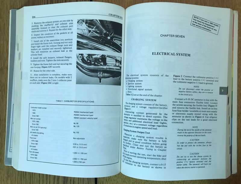 CLYMER HONDA CB650 FOURS 1979-82 SERVICE REPAIR PERFORMANCE includes Custom & Nighthawk 1985