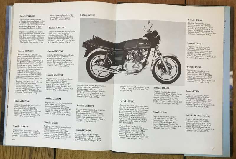 JAPANESE MOTORCYCLES the machines & men behind them - C.J. Ayton CHARLES HERRIDGE BOOK 1981 1st Ed.