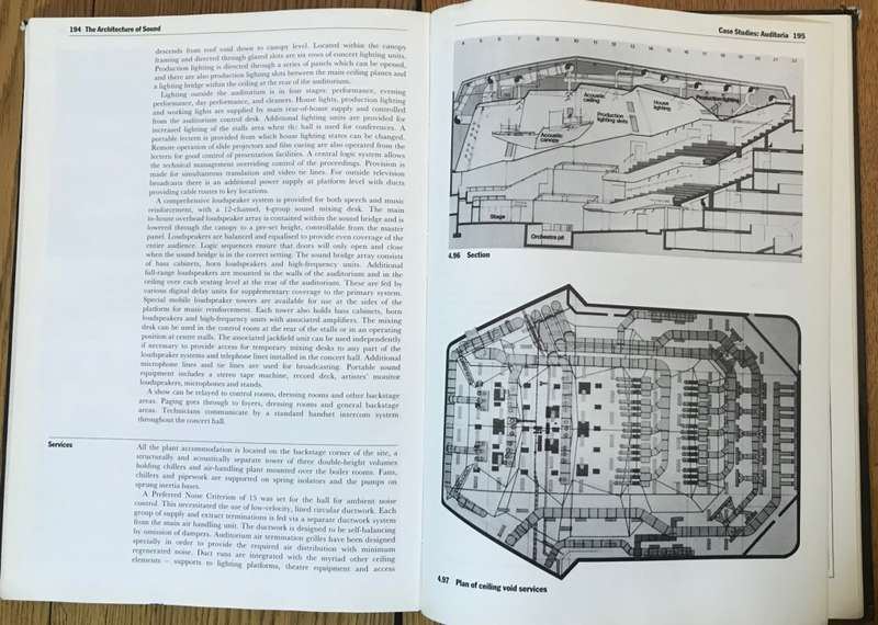 THE ARCHITECTURE OF SOUND - DESIGNING PLACES OF ASSEMBLY - PETER LORD - DUNCAN TEMPLETON - 1986.