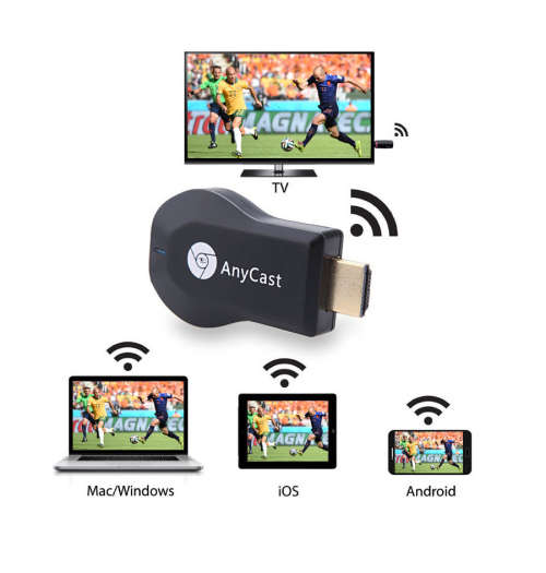 AnyCast M4 Plus Wireless WiFi Display Dongle Receiver 1080P HDMI Media Streamer TV Stick DLNA Airpla