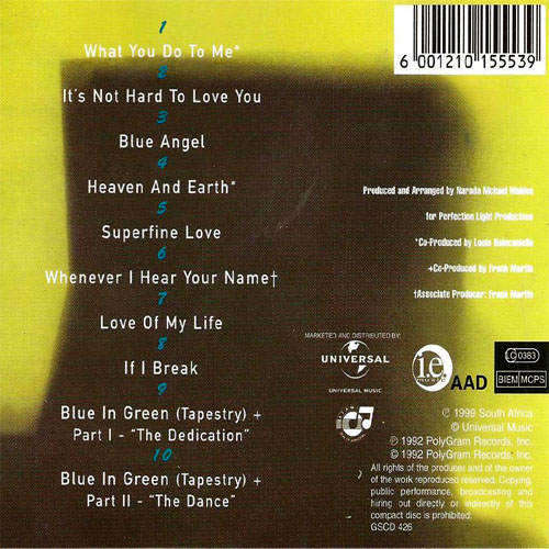 Track Titles