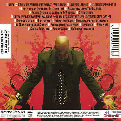 Track Titles