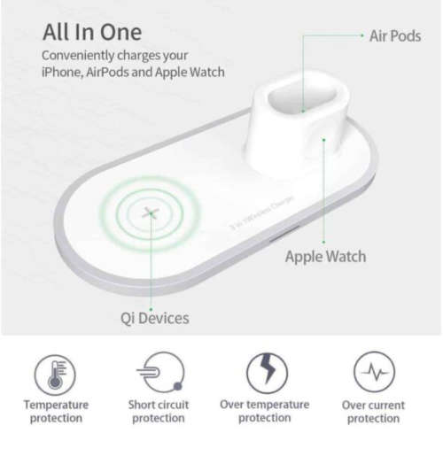 3-in-1 Wireless Apple Charger for Iphone, Iwatch & Airpod NEW