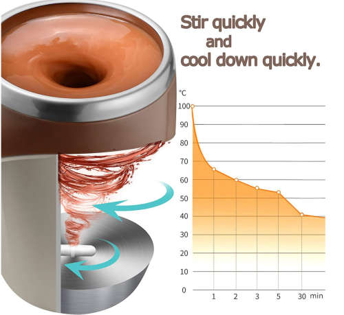 Automatic Magnetic Stirring Cup - IF-45