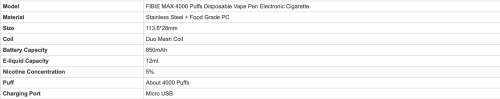 Fibie 50mg Nicotine Max 4000 Puffs Elf Bars Disposable Vape Hawaiian Fruit Flavour