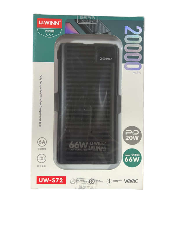 66W Fast Charging 20000mAh Premium Power Bank