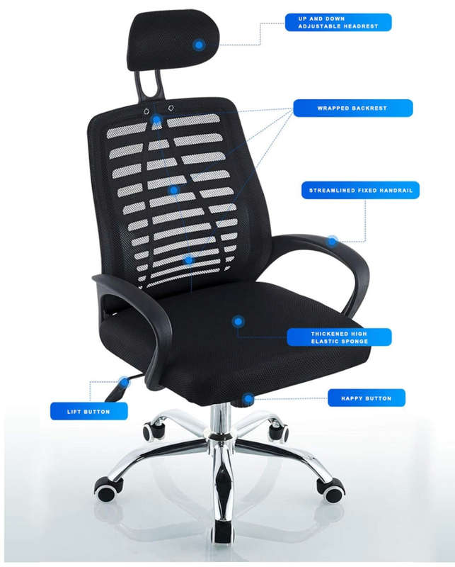 Ergonomic Mesh Office Chair | Height Adjustable & Swivel Function - NEW
