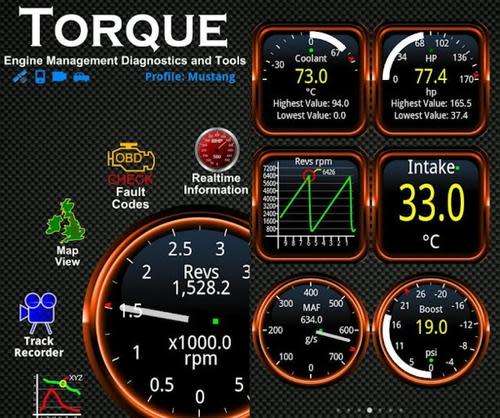 OBD 2 /11/II  Bluetooth vehicle Diagnostic Tool