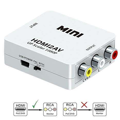 HDCVT HDMI to AV Converter