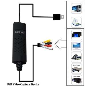 Easy Cap USB Video/Audio Capture Adaptor