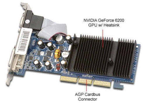 NVIDIA GeForce 6200 256MB DDR2 TV DVI LP AGP