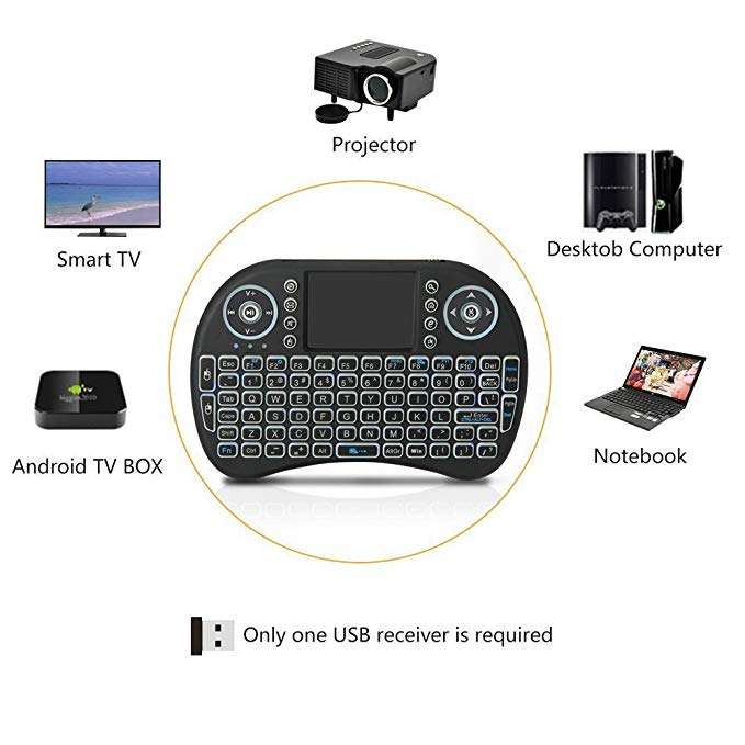Backlit Mini Wireless Keyboard with Touchpad for TV BOX, PC, LAPTOP
