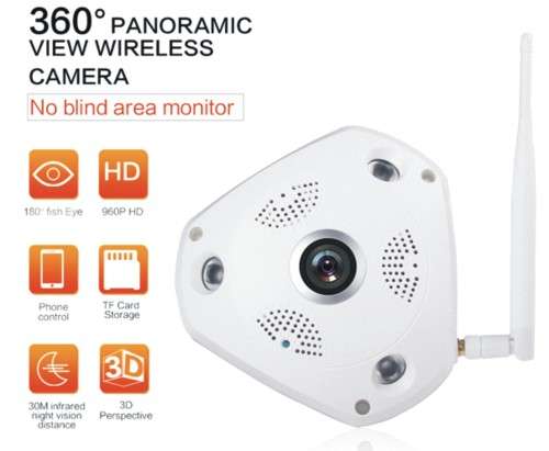 **NEW**360 Degree Panoramic Fisheye WIFI/ IP Camera  (R1999!!!)