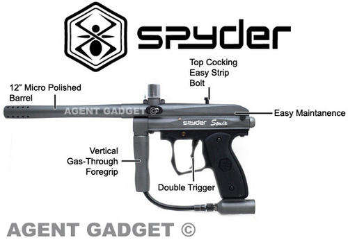 Spyder Sonix Paintball Gun