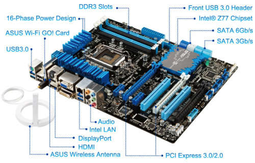 ASUS P8Z77-V PRO ** GAMING MOTHERBOARD ** GOOD CONDITION ** WARRANTY**