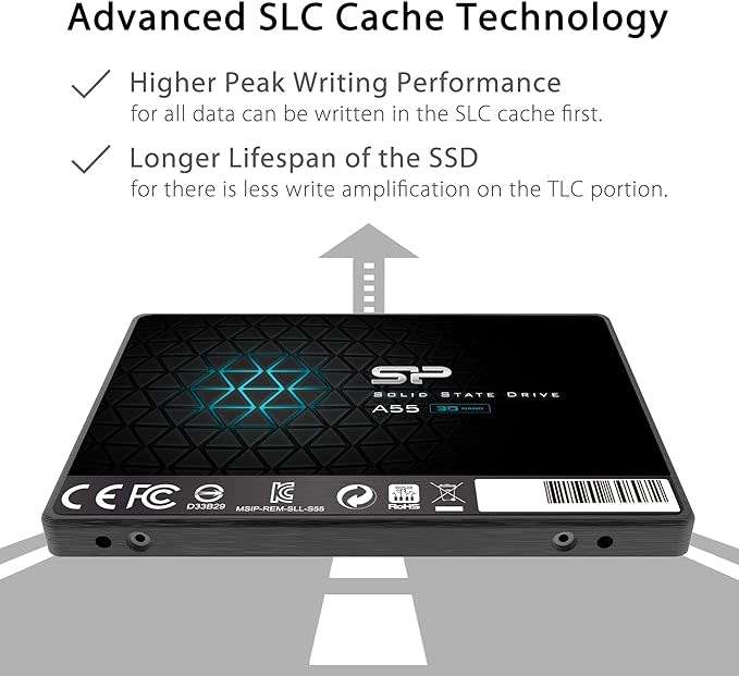 SP A55 SILICON POWER ** 1TB SSD ** EXCELLENT CONDITION ** WARRANTY **