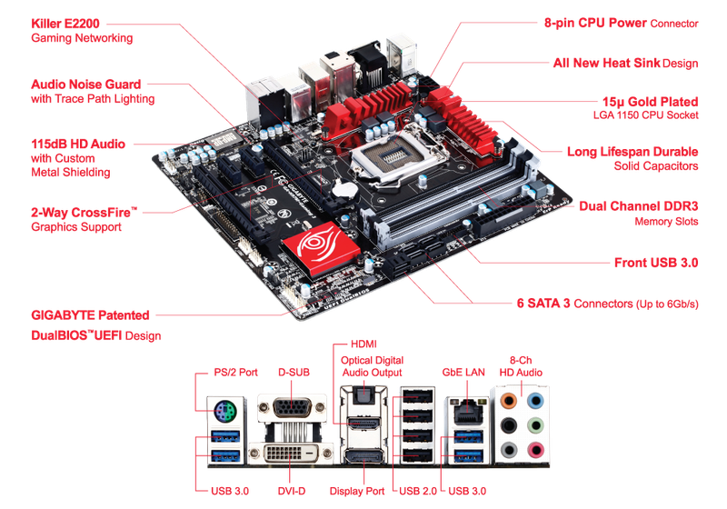 GIGABYTE GA-H97M-GAMING 3 (rev. 1.0) ** GAMING MOTHERBOARD ** GOOD CONDITION ** WARRANTY **