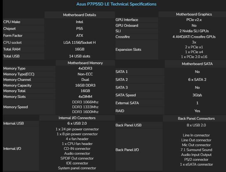 ASUS P7P55D LE  ** GAMING MOTHERBOARD ** GOOD CONDITION ** WARRANTY **