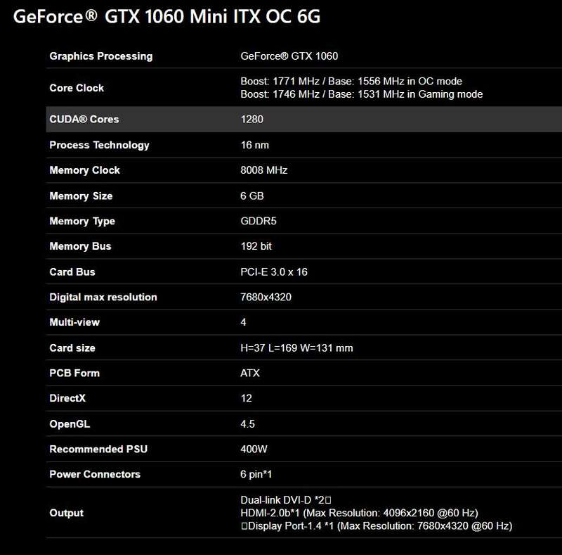 GIGABYTE GTX 1060 MINI ITX OC 6GB ** GAMING GRAPHICS CARD ** GOOD CONDITION ** WARRANTY **