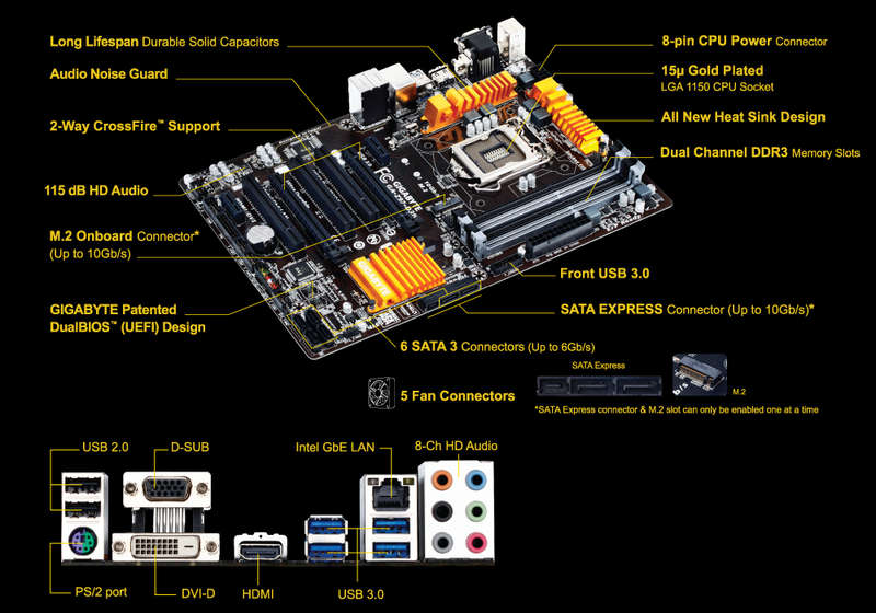 GIGABYTE GA-Z97-D3H (rev. 1.0) ** MOTHERBOARD ** GOOD CONDITION ** WARRANTY **