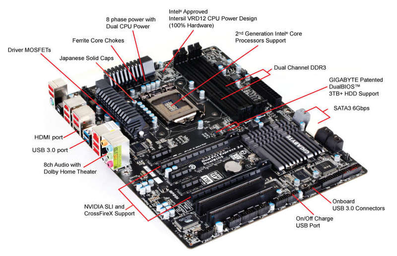 GIGABYTE GA-Z68XP-UD3R ** GAMING MOTHERBOARD ** GOOD CONDITION ** WARRANTY **