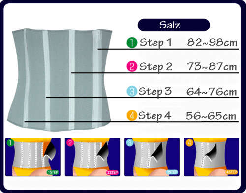4STEP SHAPE ALAT PELANGSING PERUT