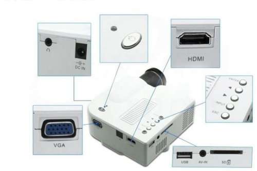HD 1080P LED Multimedia Projector Home Theater Cinema AV TV VGA HDMI USB SD WTC