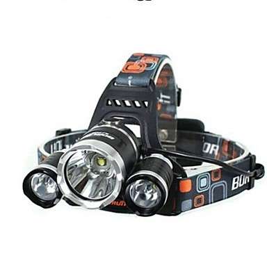 LED Rechargeable Headlamp Headlight Torch Flashligh