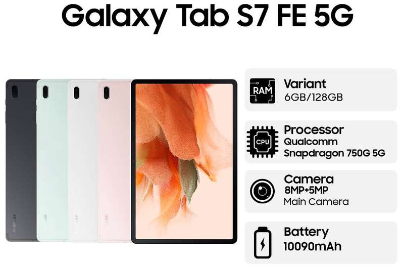 **BARGAIN BUY** SAMSUNG 12.4` TAB S7FE 5G 6GB RAM, 128GB + KEYBOARD -WORTH R17k-GRAB IT@R6999!
