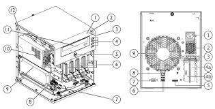 Hp ProLiant MicroServer | 4 Bays for HDD | AMD Turion II Neo N54L
