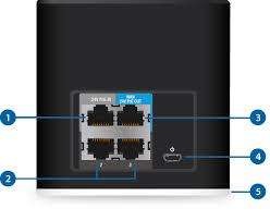 Ubiquiti UISP airCube WiFi Router | ACB-ISP