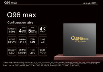 Q96MAX Smart TV Box Android 11.1 Amlogic 1GB/8GB TV Box