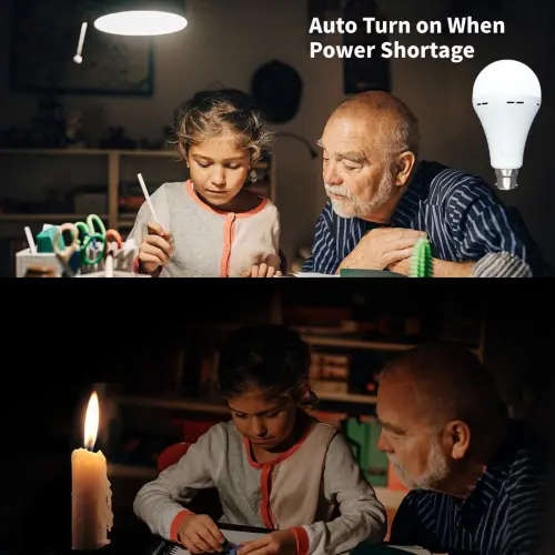 2 Pack 12W Rechargeable Bulbs Auto On With Battery For Emergency Use - B22