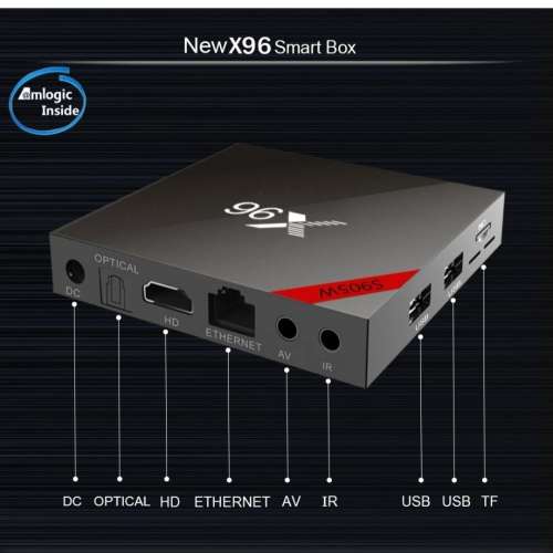 X96 smart TV box